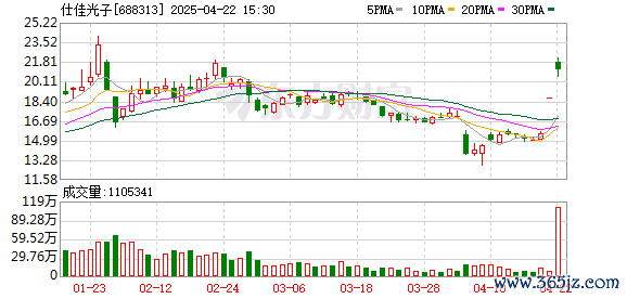 金鼎配资  算力核心产品批量出货！事关大数据 中国增速或全球第一