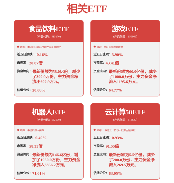 证配所 精工科技(002006.SZ)：正在努力推进外骨骼机器人项目研发工作