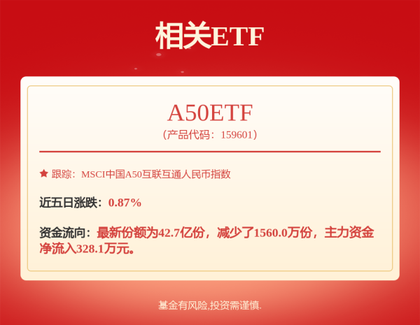 久联优配 双林股份(300100.SZ)：已与多家主流整车厂及新势力品牌建立长期合作关系