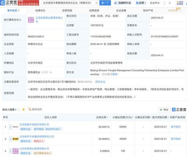 永旺配资 首开股份等投资新设管理咨询合伙企业