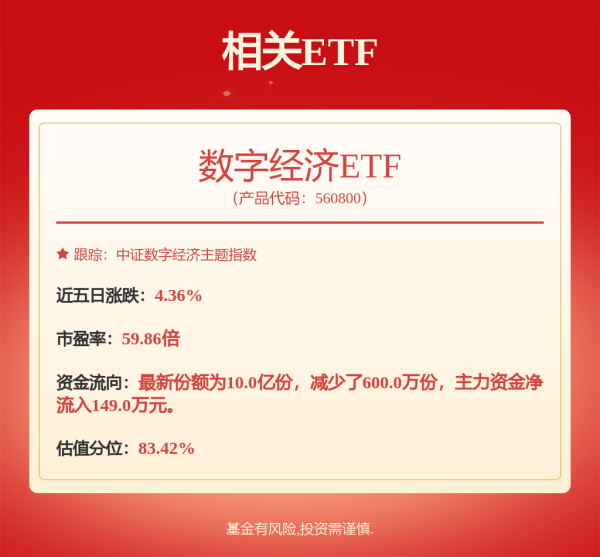 众银策略 刚刚，又暴涨！