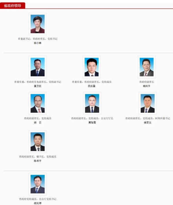 富盈网 四川省人民政府省长、副省长等最新分工