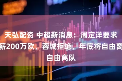 天弘配资 中超新消息：周定洋要求年薪200万欧，蓉城拒绝，年底将自由离队