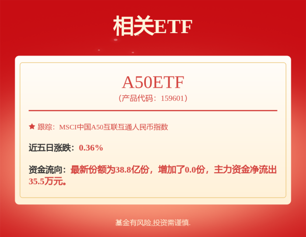 天宇配资 嘉实价值长青混合C: 嘉实价值长青混合型证券投资基金(C类份额)基金产品资料概要更新(2025年06月11日)