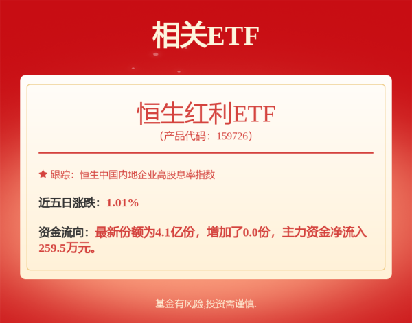 弘盛配资 嘉实年年红一年持有债券发起式A: 嘉实年年红一年持有期债券型发起式证券投资基金(A类份额)基金产品资料概要更新(2025年06月11日)