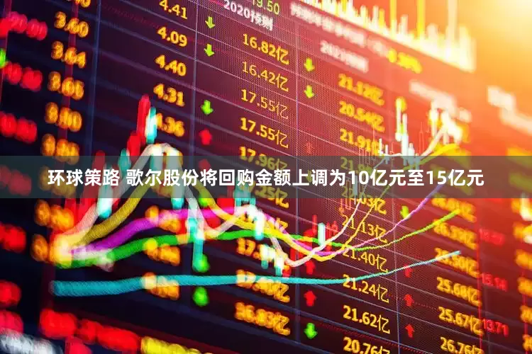 环球策路 歌尔股份将回购金额上调为10亿元至15亿元